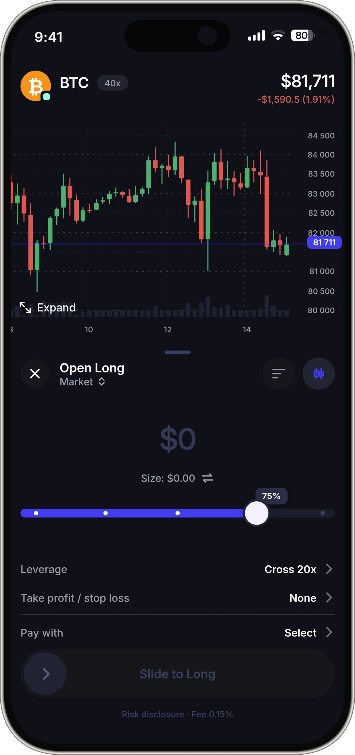 Futures order ticket